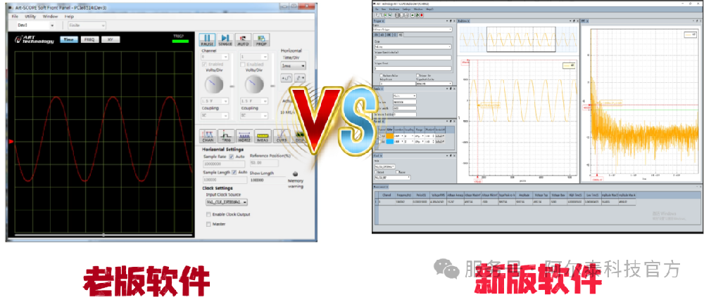 阿爾泰科技-ART-SCOPE 高速數(shù)字化儀軟件升級(jí)啦！